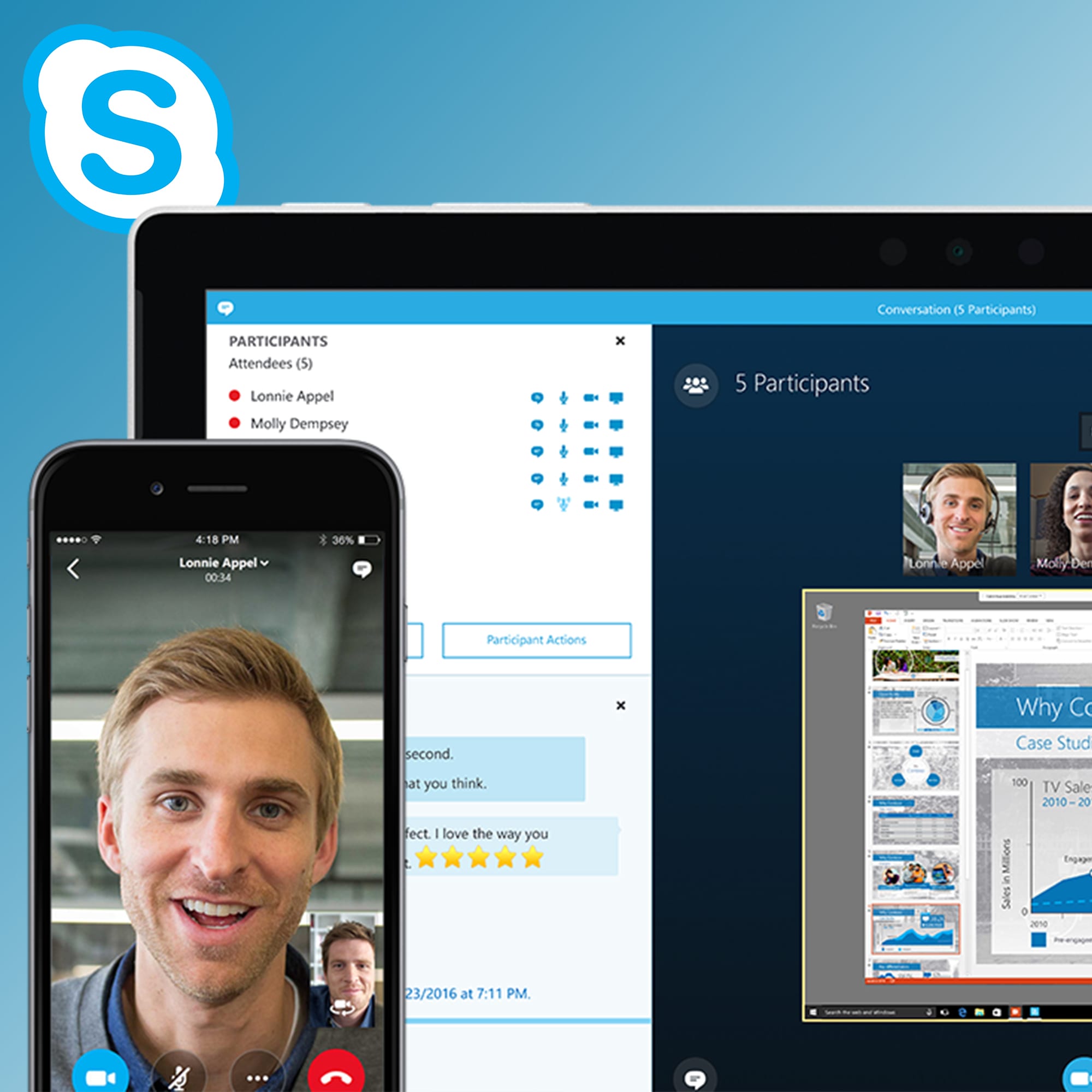 Skype For Business Systems, Adoption & Integration | IComm