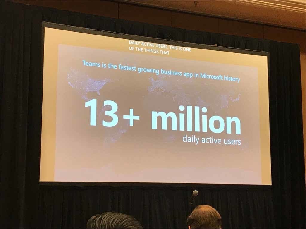13+ million DAILY active users.
