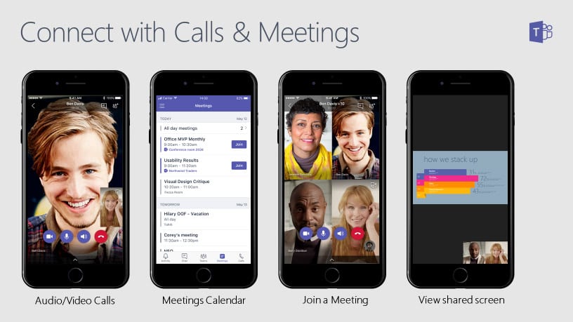 screenshots of Microsoft Teams mobile app functionality - audio/video calls, meetings calendar, video meeting, screensharing.